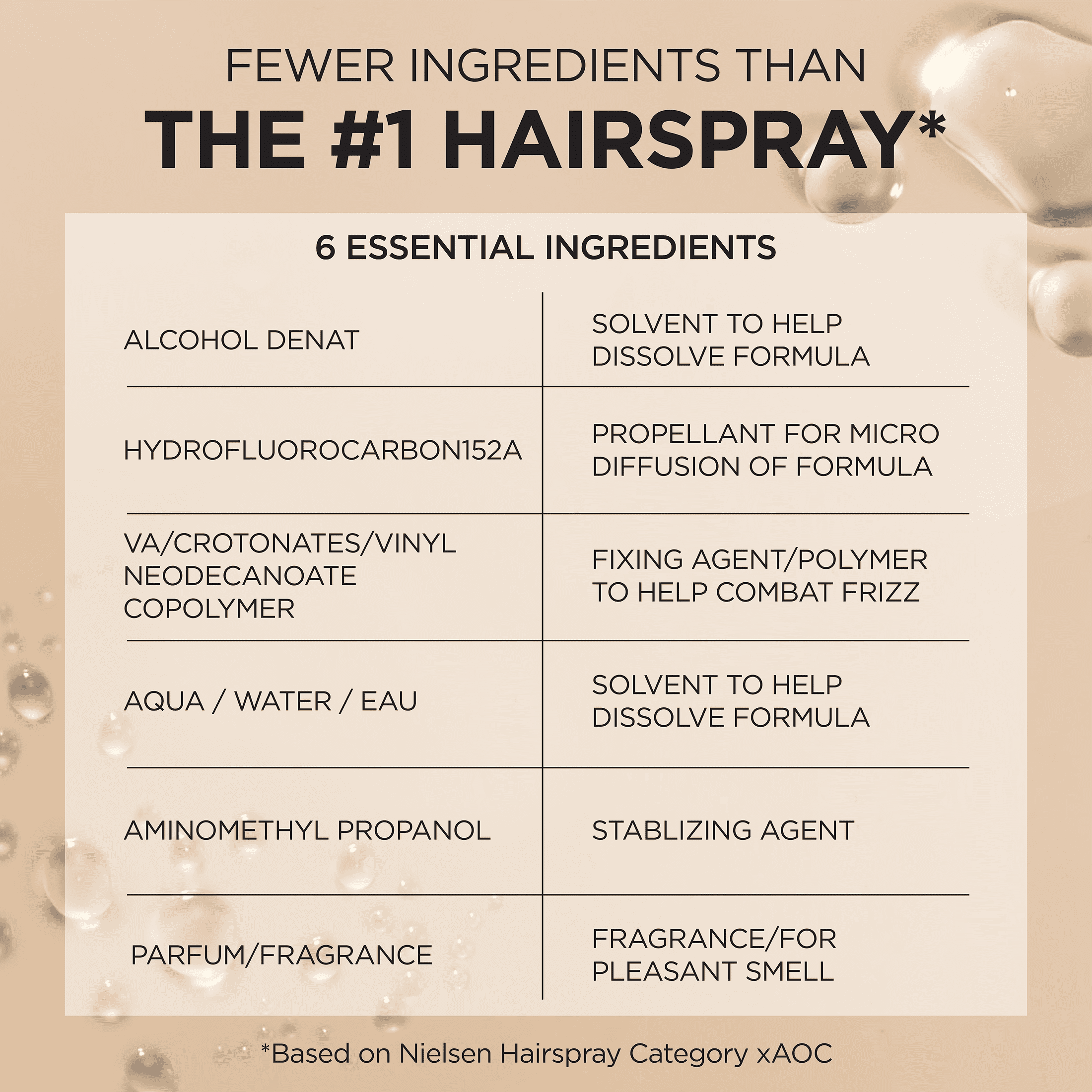 L'Oreal Paris Elnett Satin Aerosol Hairspray, Extra Strong Hold, Humidity Resistance, 11 oz