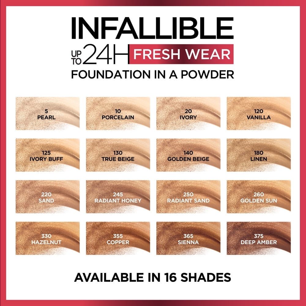 (2 pack) L'Oreal Paris Infallible Fresh Wear 24 Hr Powder Foundation Makeup, 365 Copper, 0.31 oz