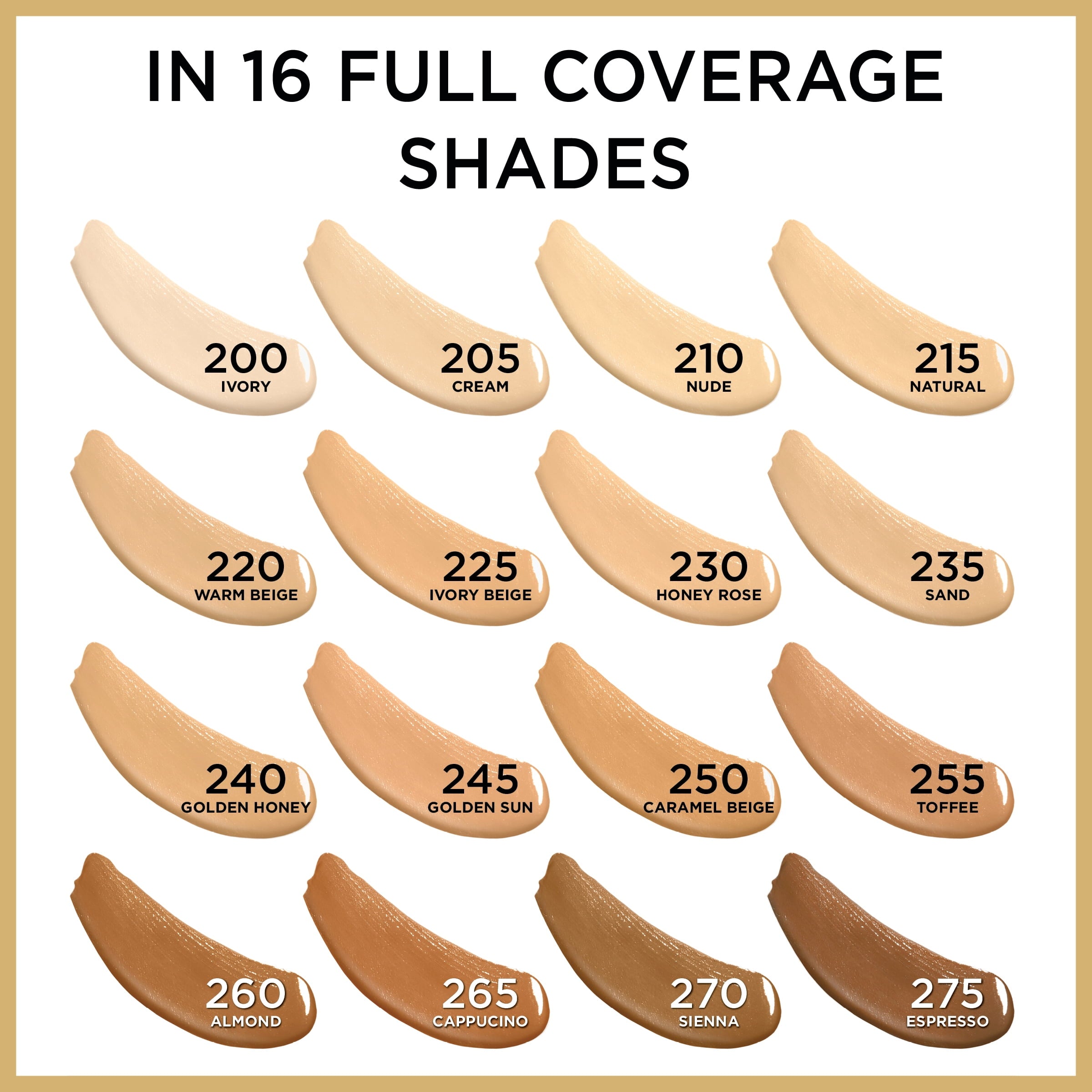 L'Oreal Paris Age Perfect Radiant Concealer, Almond, 0.23 fl oz