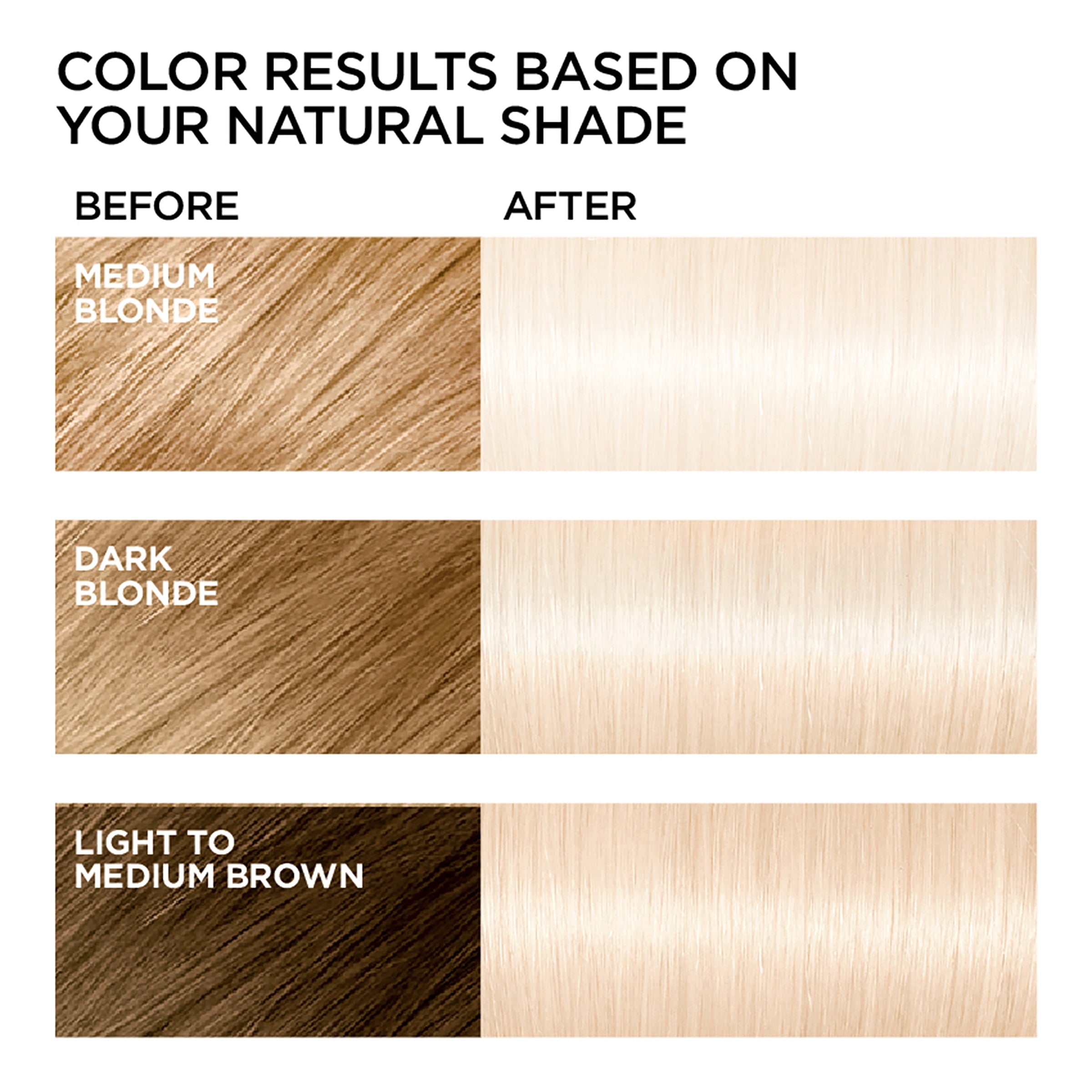 L'Oreal Paris Feria Lightening System Hair Color, Extreme Platinum, 1 Kit