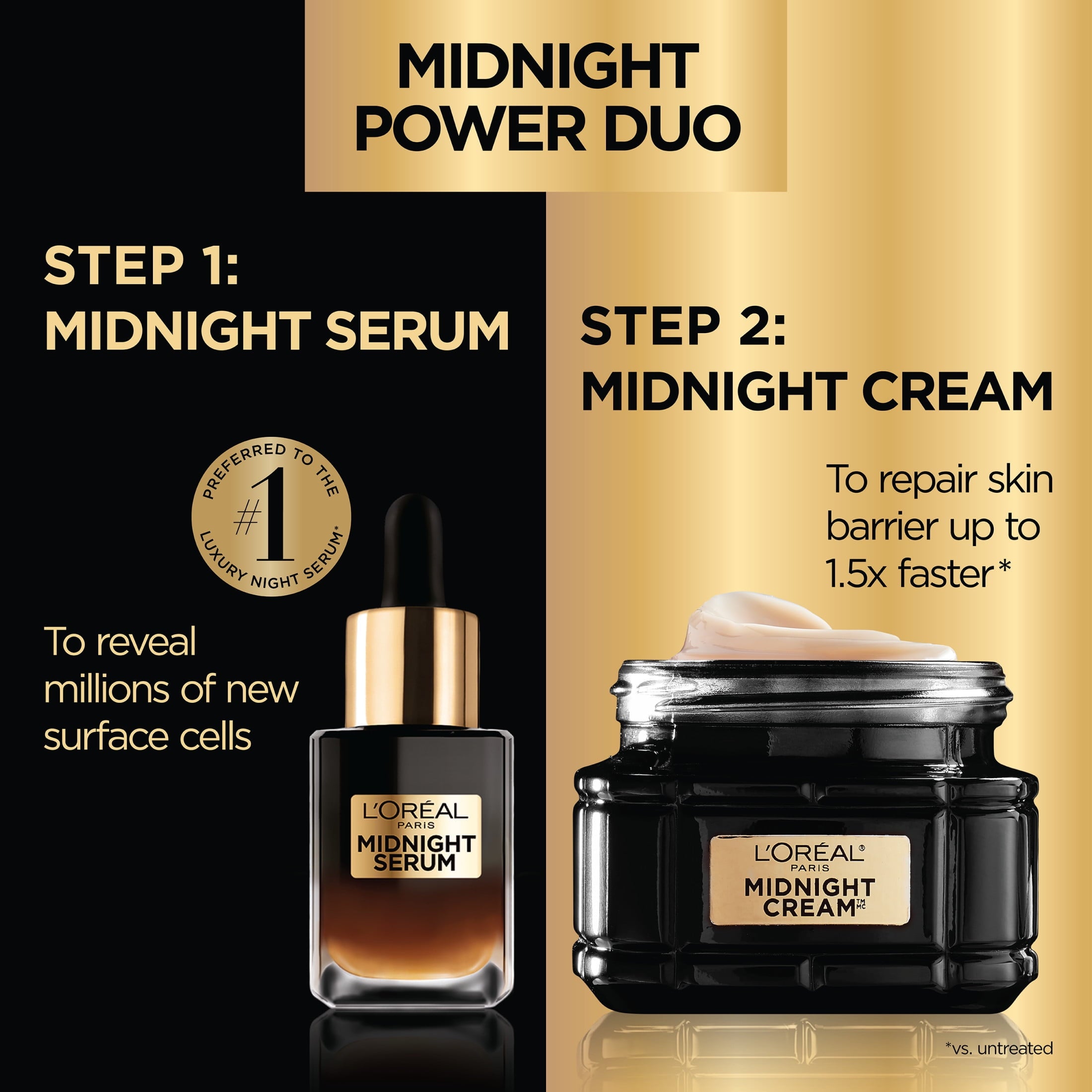 L'Oreal Paris Age Perfect Cell Renewal Duo Pack, Anti-Aging, Anti-Wrinkle Night Moisturizer & Serum with Antioxidant Recovery Complex and Vitamin E, 1.7 oz, 0.5 fl. oz.