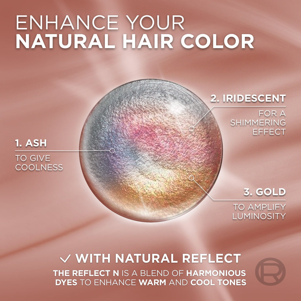 L'Oreal Paris Excellence Universal Nudes Permanent Hair Color, 5N Natural Brown, 1 kit