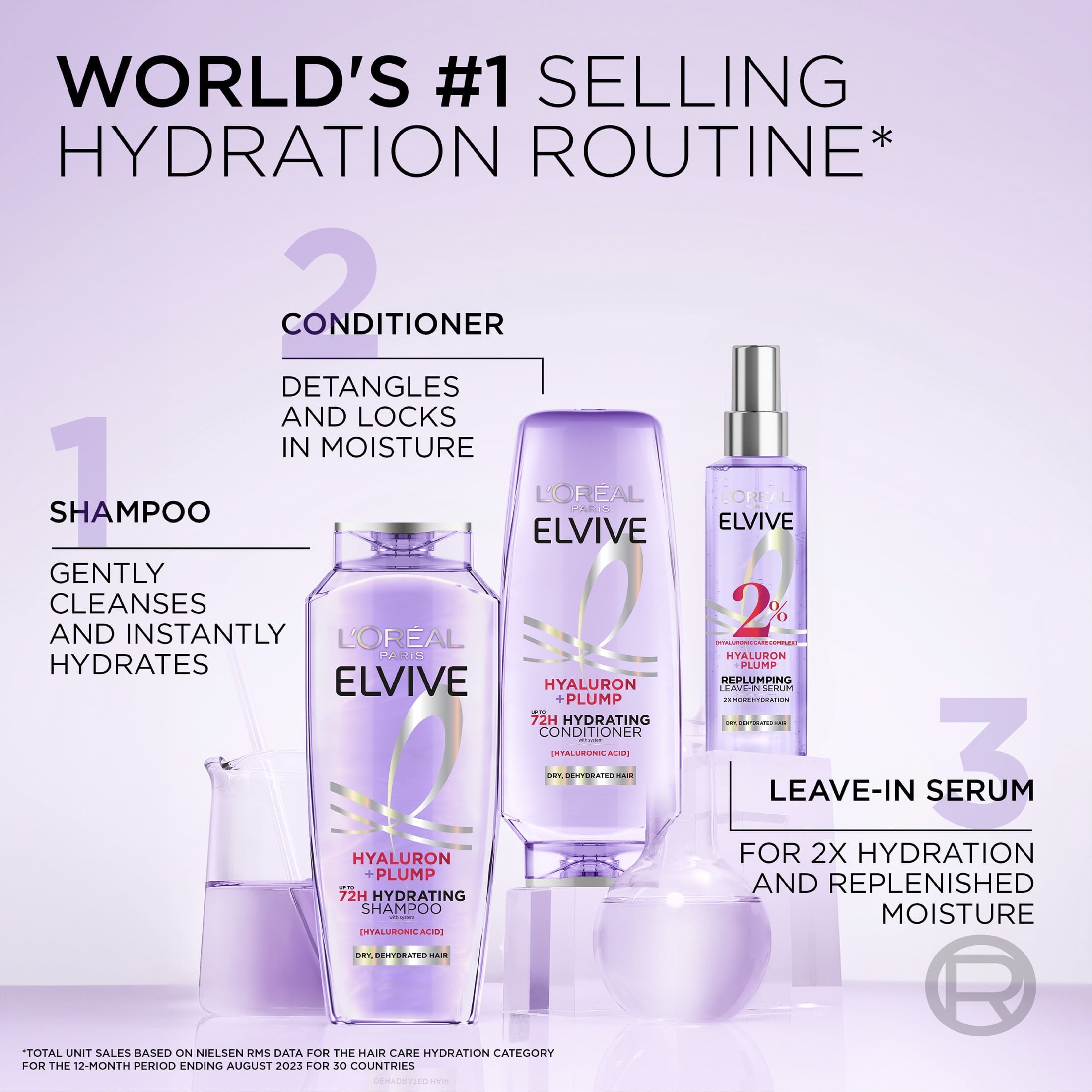 (4 pack) L'Oreal Paris Elvive Hyaluron Plump Hydrating Hair Conditioner, Squeeze Bottle, 26.5 fl oz