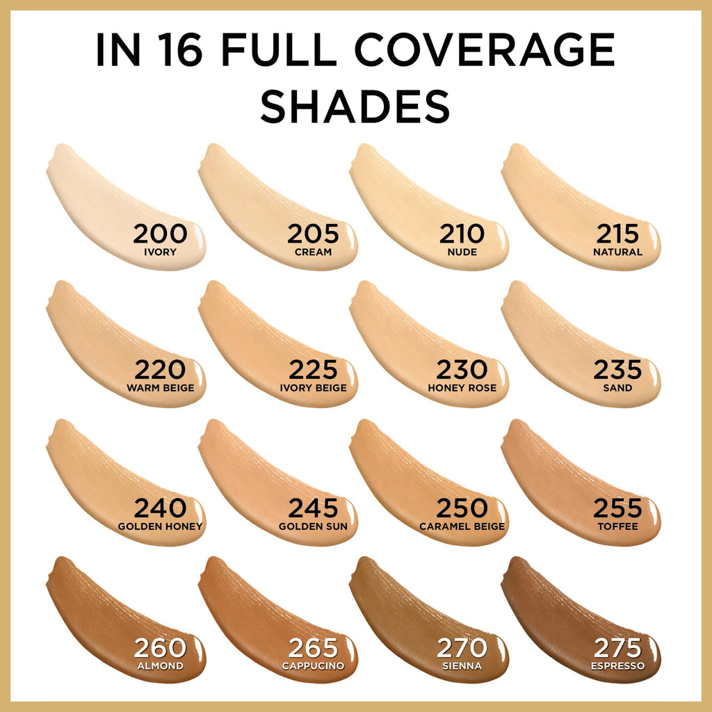 Age Perfect Radiant Concealer Warm Beige 220