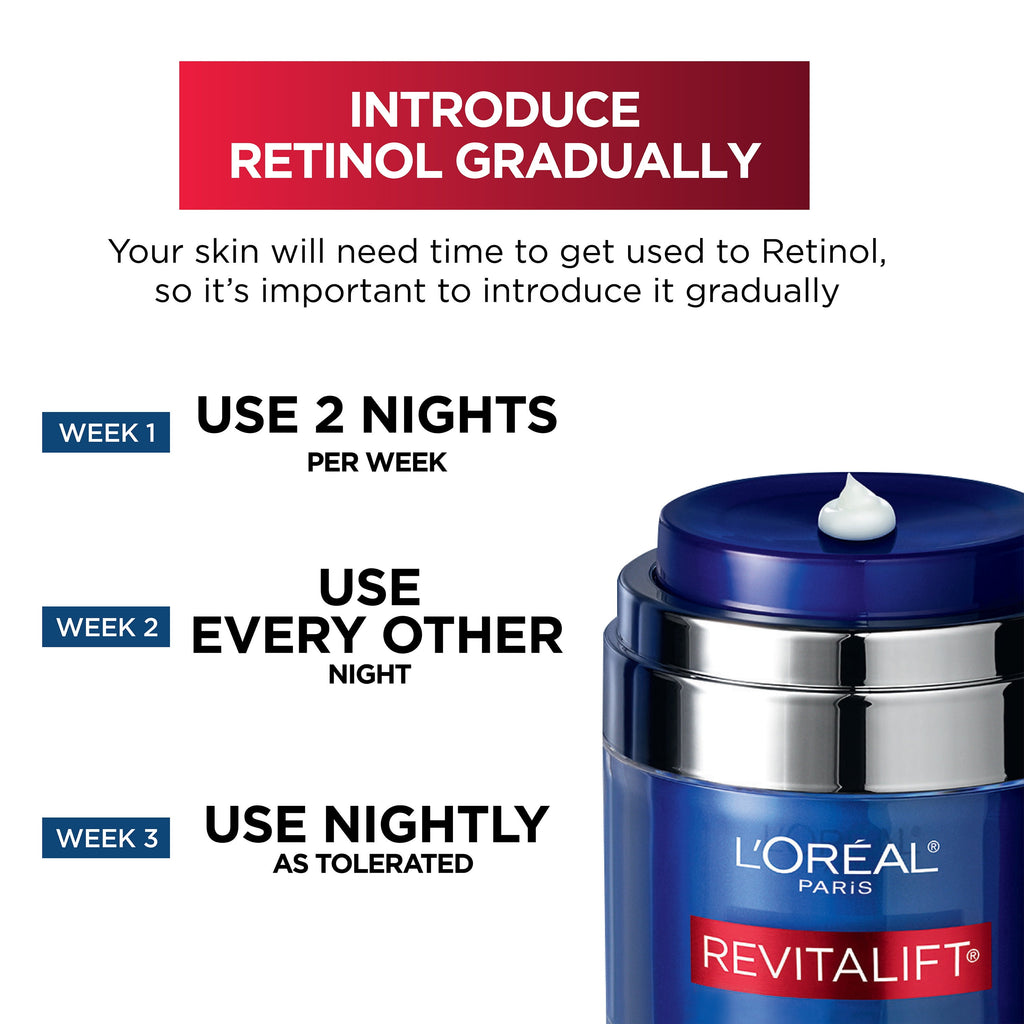 L'Oreal Paris Revitalift Pressed Night Cream with Retinol, Niacinamide, 1.7 oz, Anti-Aging Cream