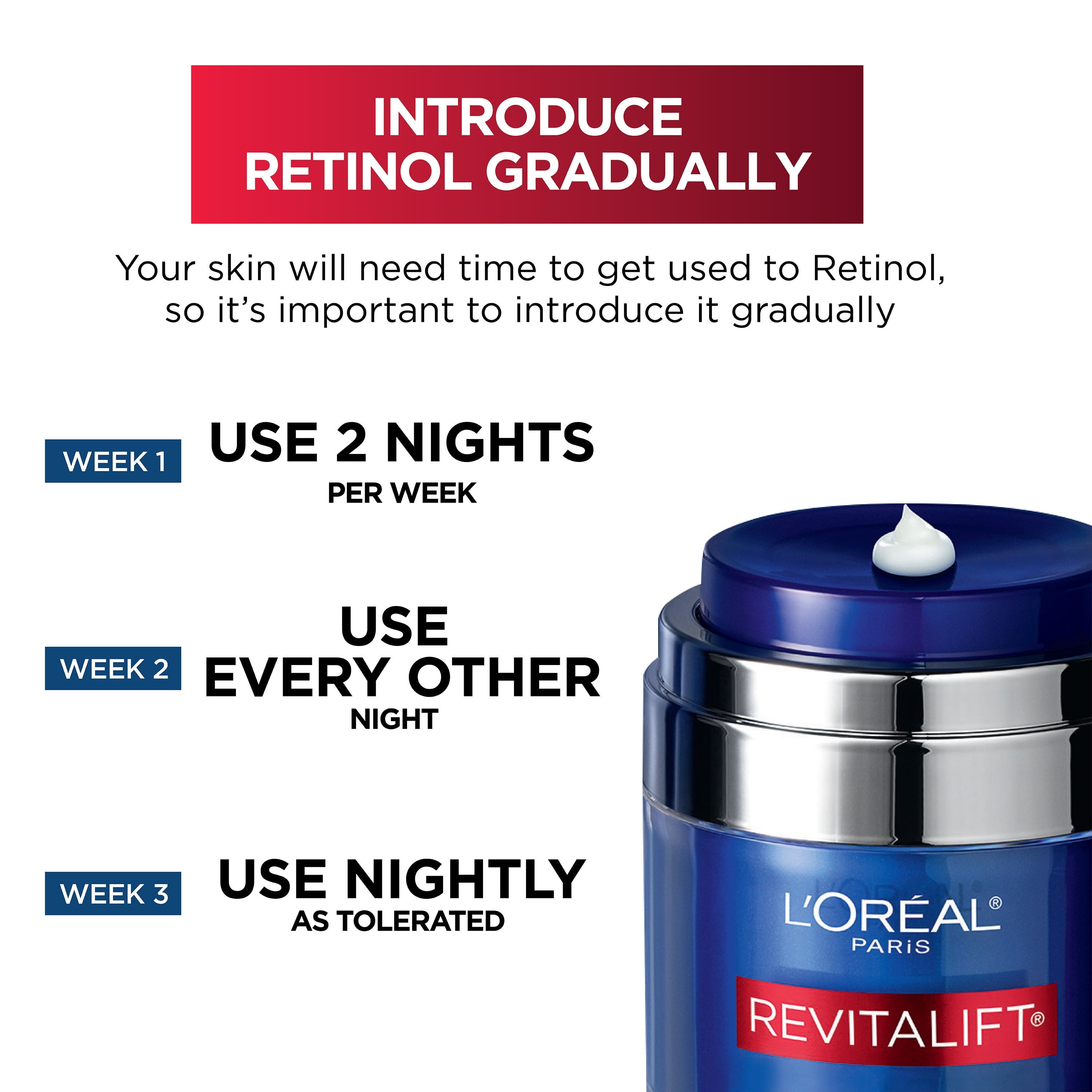 L'Oreal Paris Revitalift Pressed Night Cream with Retinol, Niacinamide, 1.7 oz, Anti-Aging Cream