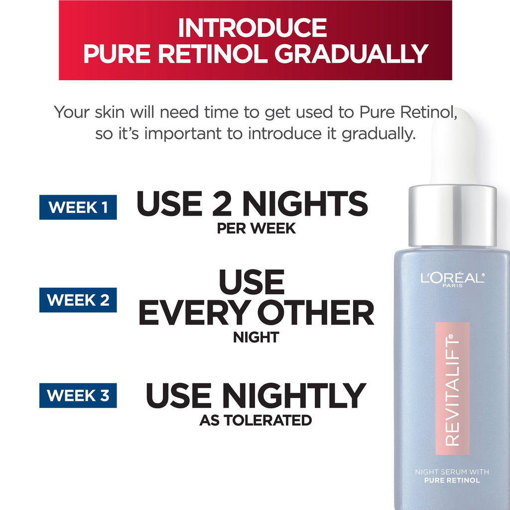 L'Oreal Paris Revitalift Derm Intensives Night Serum, 0.3% Pure Retinol, 1 fl oz