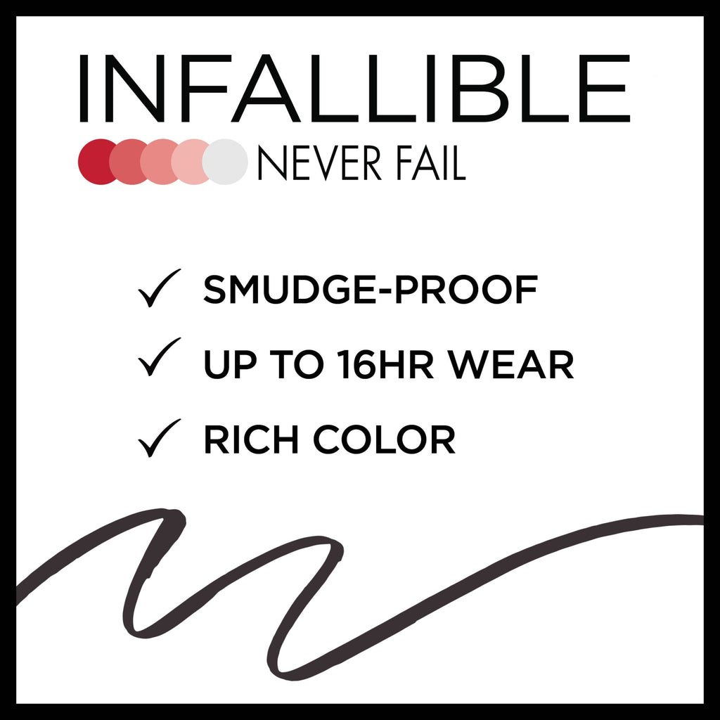 L'Oreal Paris Infallible Never Fail Pencil Eyeliner with Built in Sharpener, Carbon Black