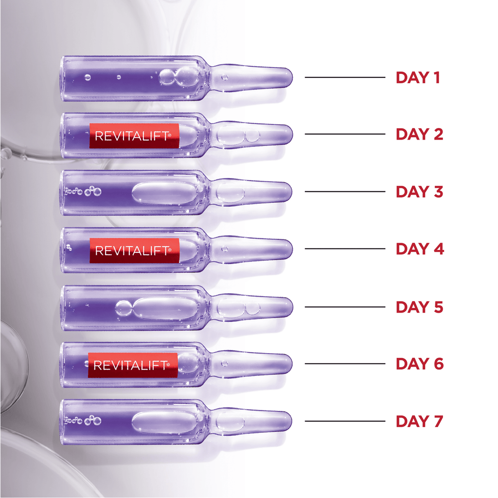 L'Oreal Paris Revitalift Derm Intensives Hyaluronic Acid Serum, 0.28 fl oz (7 Pack)