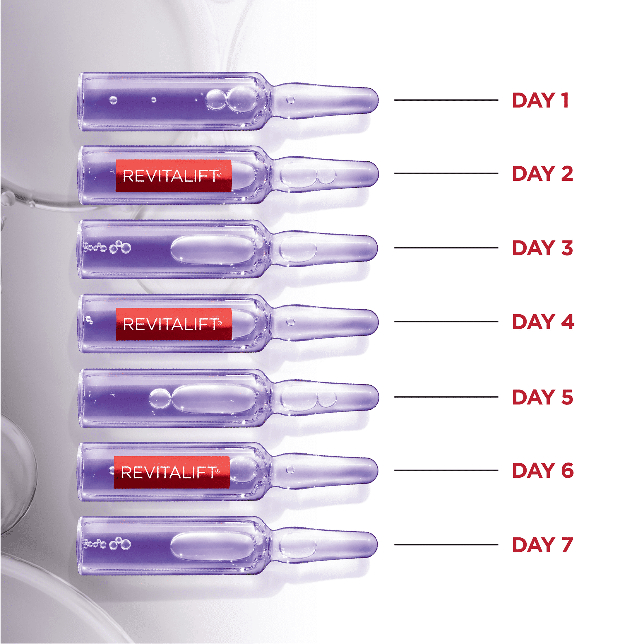 L'Oreal Paris Revitalift Derm Intensives Hyaluronic Acid Serum, 0.28 fl oz (7 Pack)