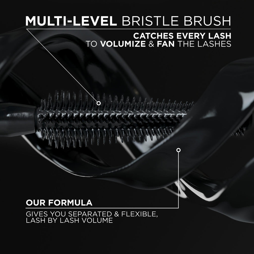 L'Oreal Paris Voluminous Panorama Smudge Resistant Mascara, Black Waterproof