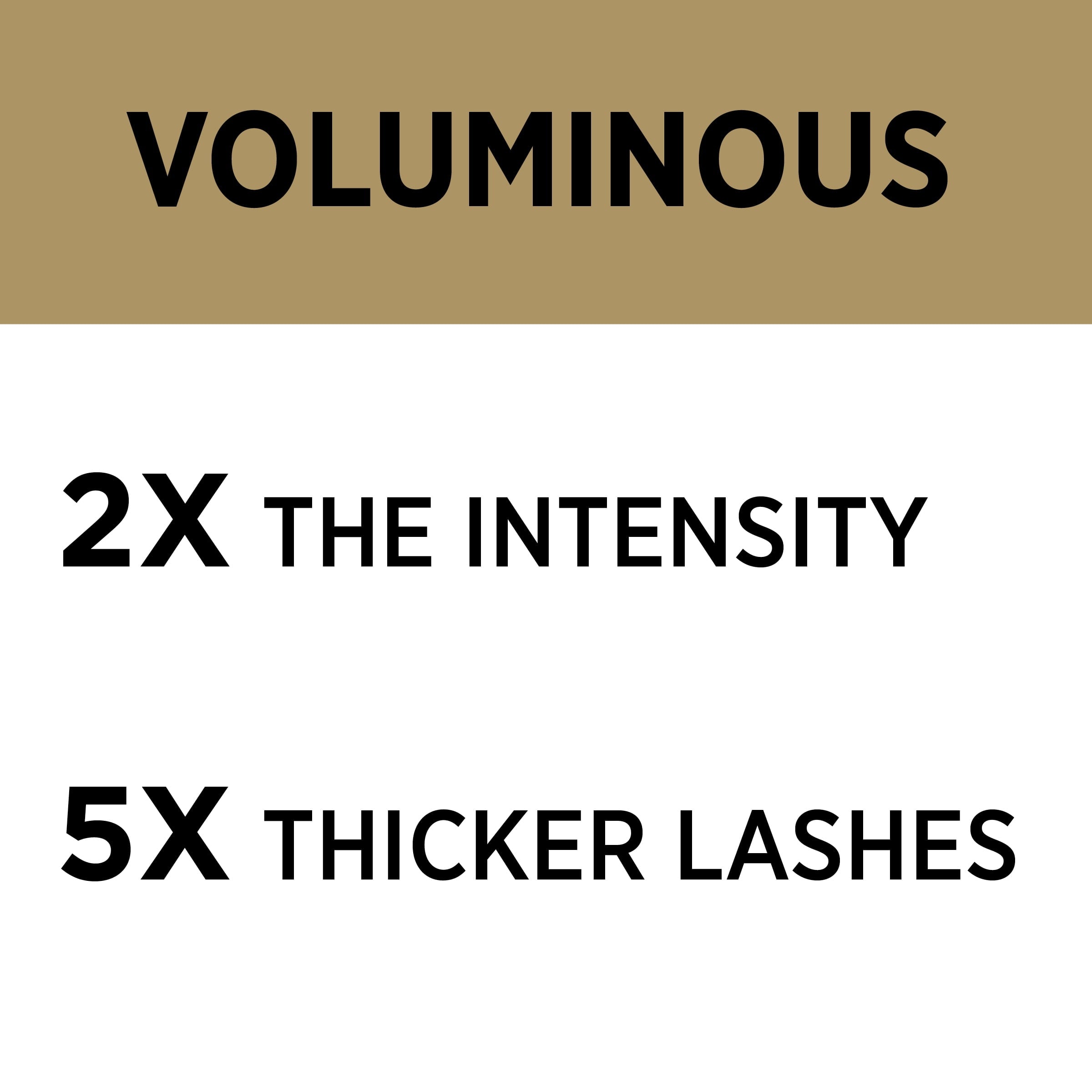 L'Oreal Paris Voluminous Original Mascara, Blackest Black, Clump-Resistant, Stocking Stuffers 0.56 fl oz