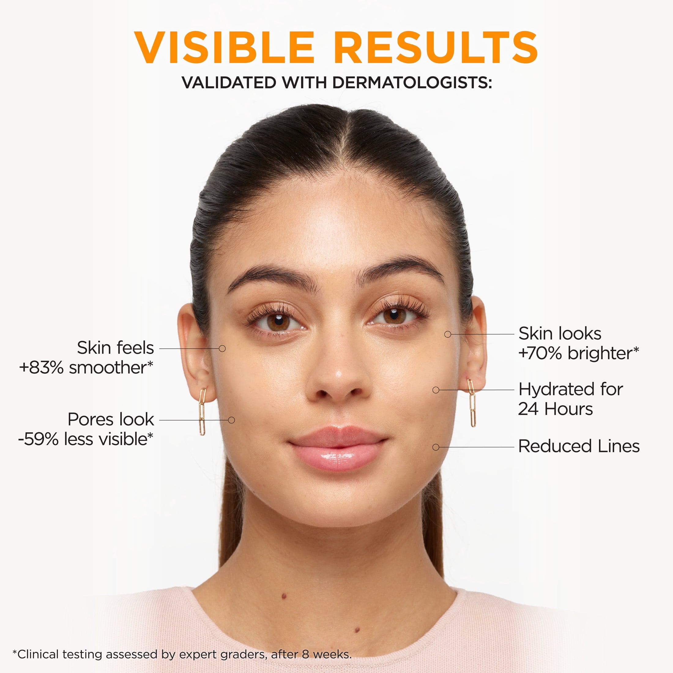 L'Oreal Paris Revitalift 12% Pure Vitamin C Serum, Brightening Serum for Face with Vitamin E, Salicylic Acid, 1 fl. oz.