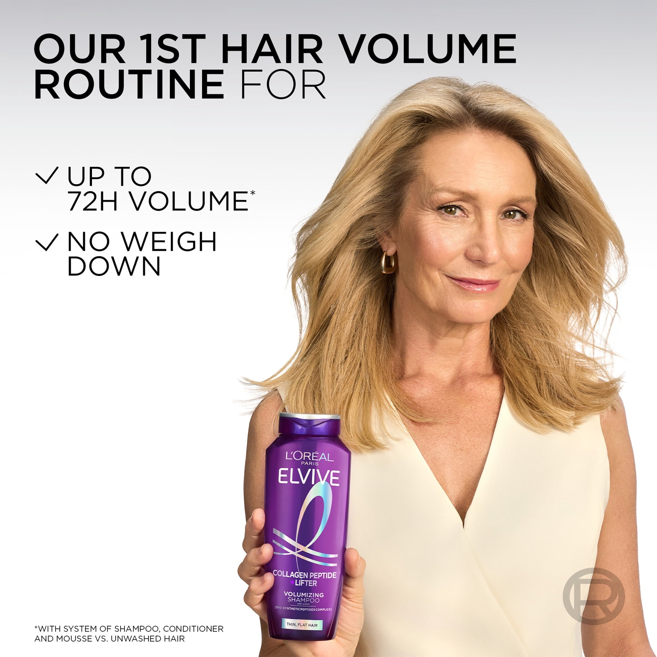 L'Oreal Paris Elvive Collagen Peptide plus Lifter 72h Volumizing Shampoo 13.5 fl oz