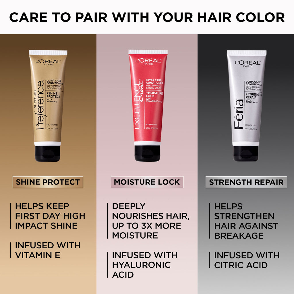 L'Oreal Paris Feria - Hair Color Strength Repair Ultra Care Conditioner, 4 fl oz