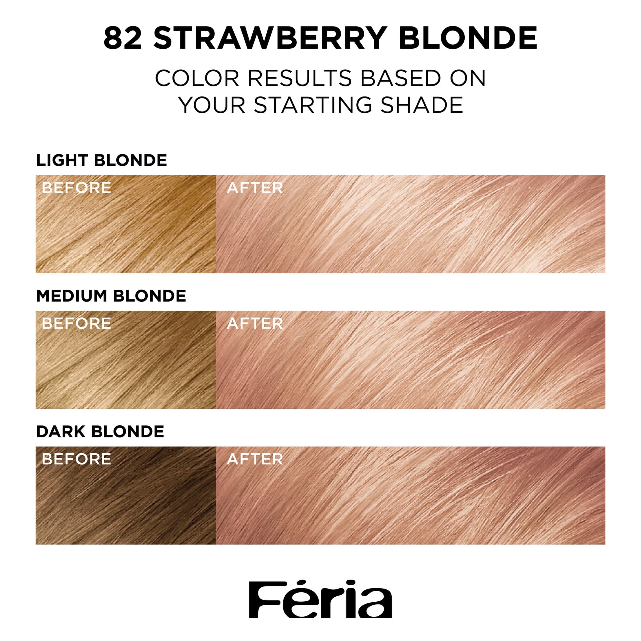 L'Oreal Paris Feria Shimmering Permanent Hair Color, 82 Strawberry Blonde (Light Rose Blonde), 1 Kit
