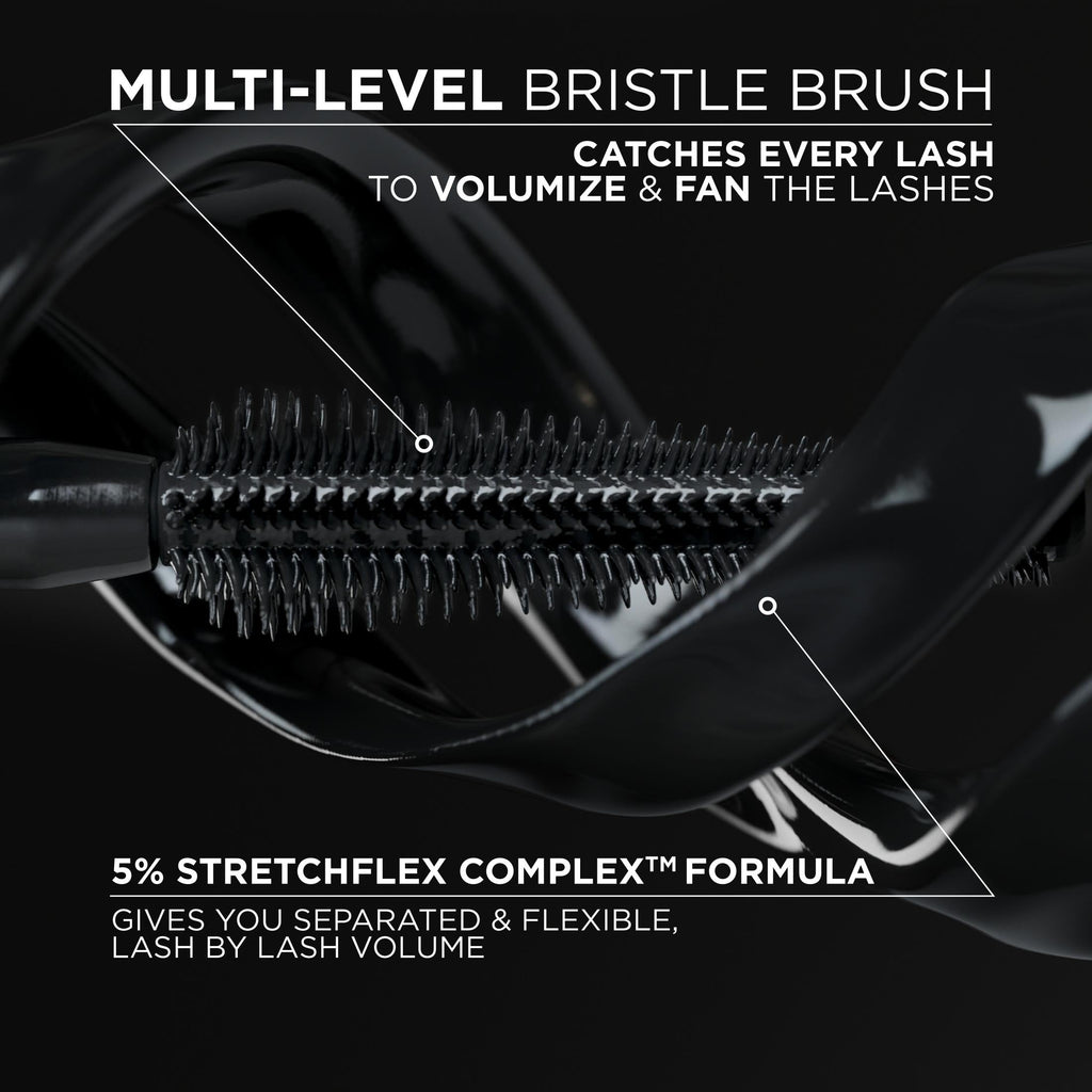 L'Oreal Paris Voluminous Panorama Smudge Resistant Mascara, Blackest Black