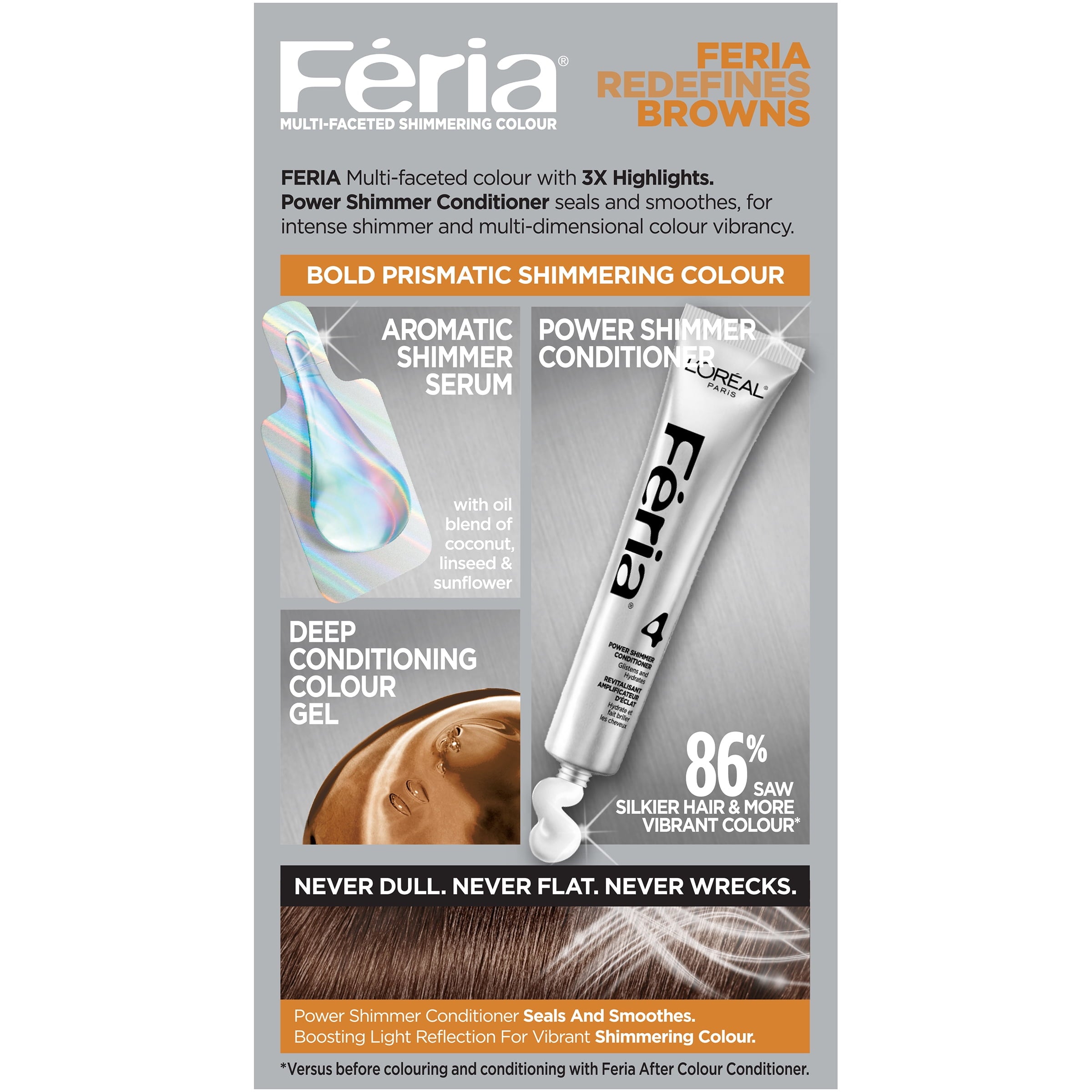 L'Oreal Paris Feria Permanent Hair Color, T53 Moonlit Tortoise Cool Medium Brown