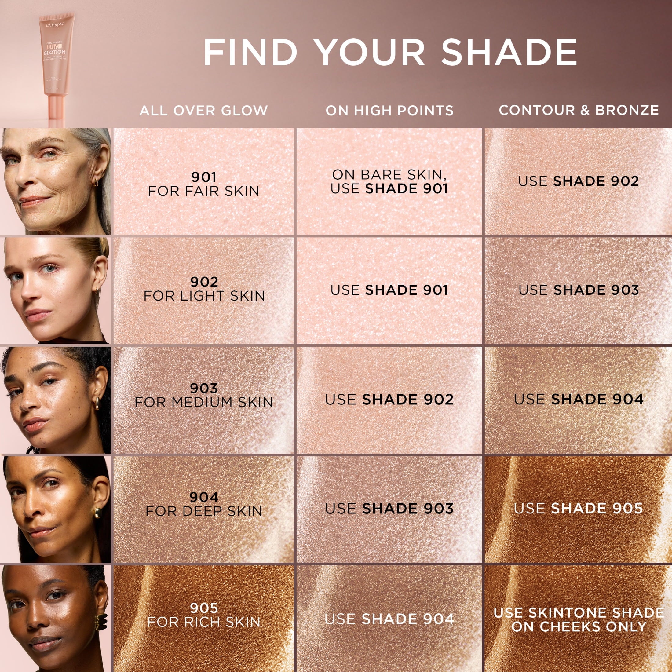 L'Oreal Paris Lumi Glotion Liquid Bronzer, Deep Hydrating, 1.35 Fl Oz