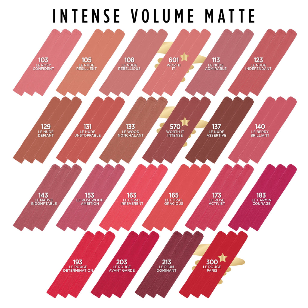 (2 pack) L'Oreal Paris Colour Riche Smudgeproof Intense Volume Matte Lipstick, 108 Le Nude Rebellious